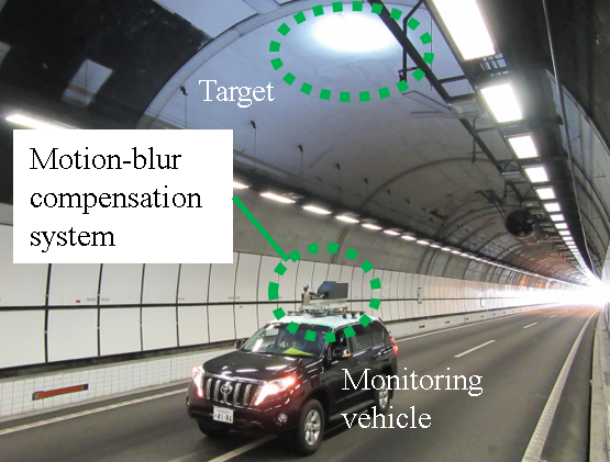 Motion blur compensation system