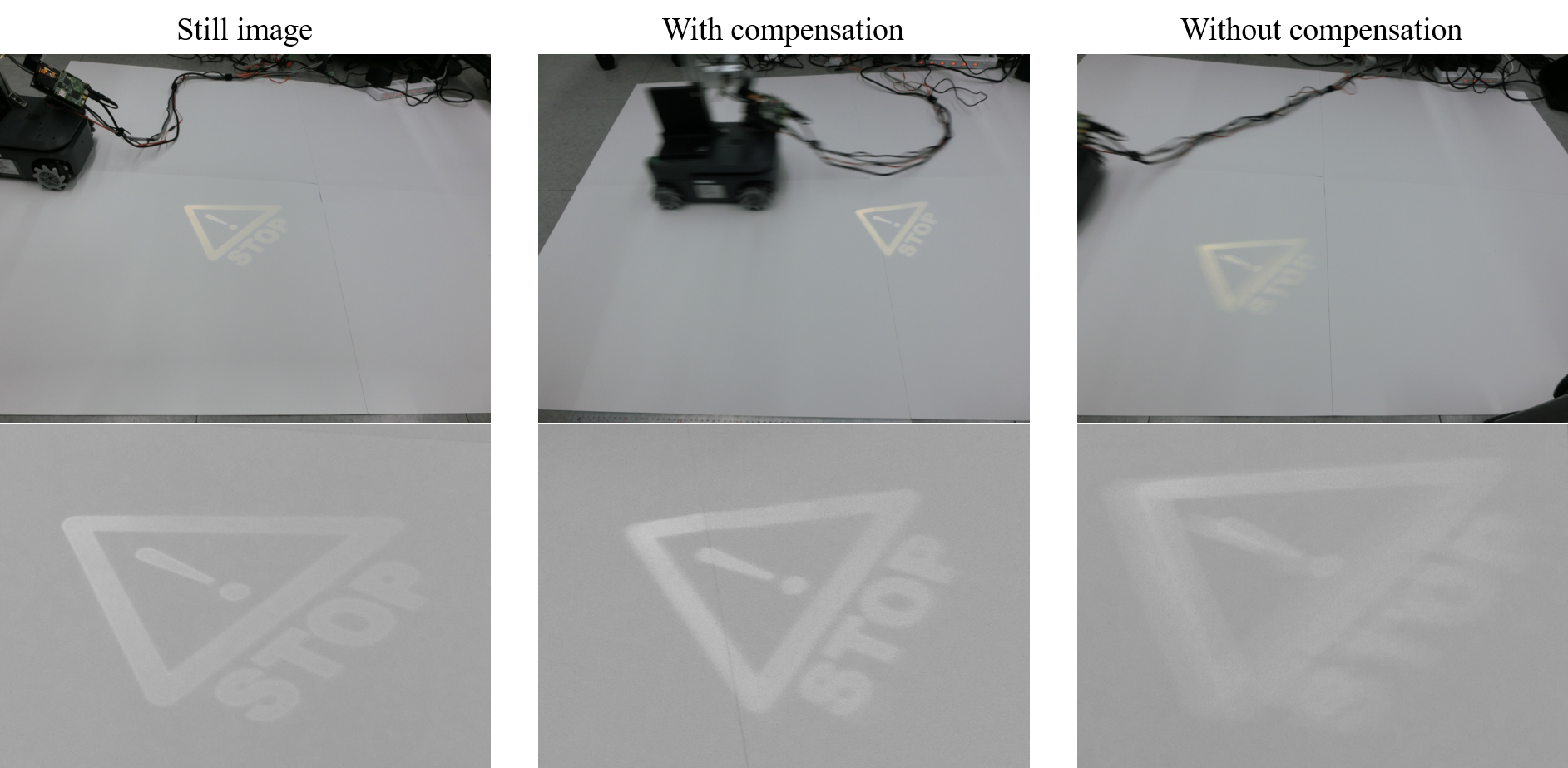 Road surface projection system with motion-blur compensation