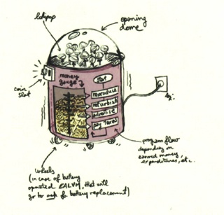 A conceptual drawing of an economically autonomous robotic entitiy.