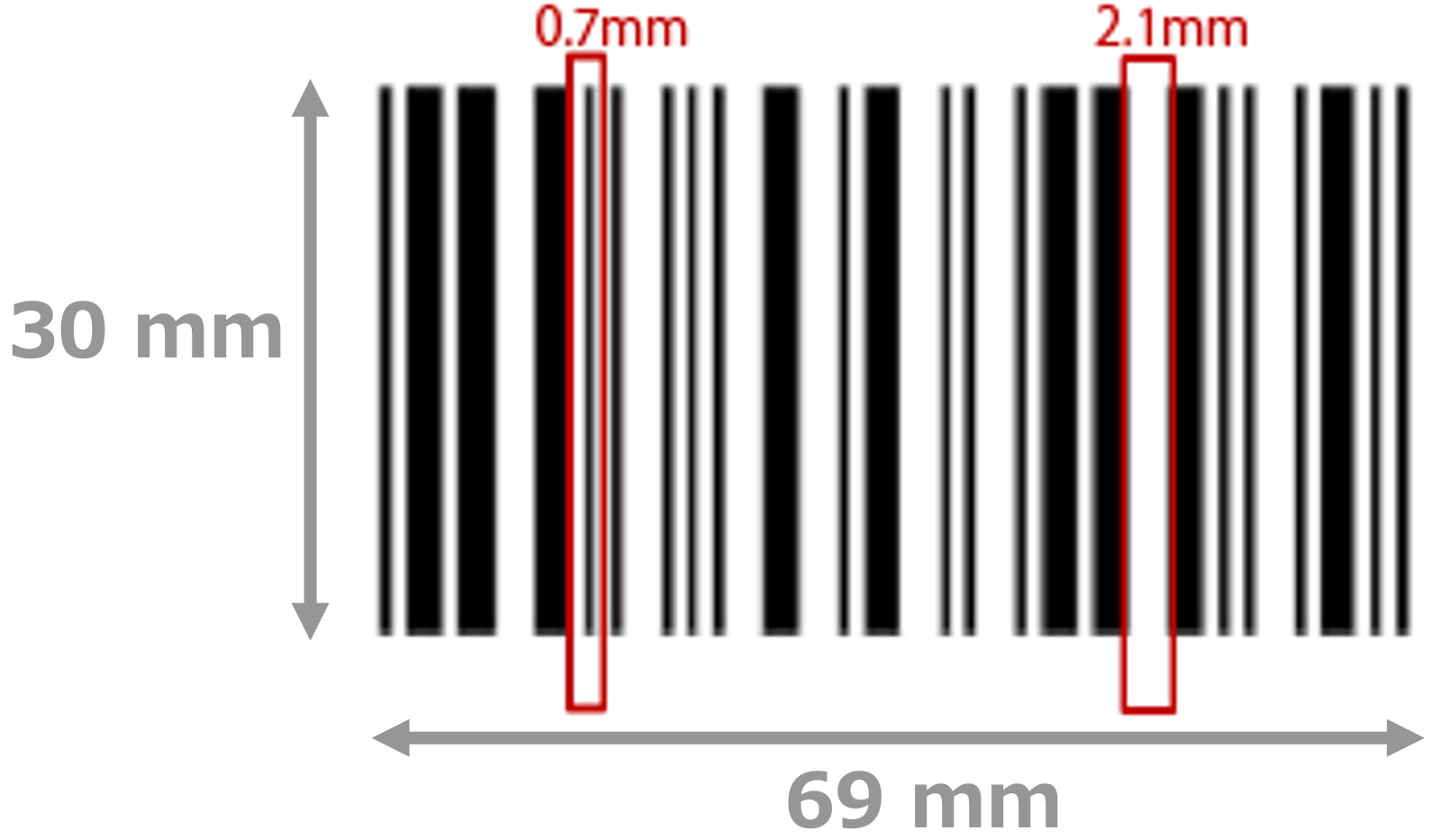 Barcode