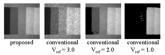 Fig. 1: Images of a grayscale chart with linear characteristics.